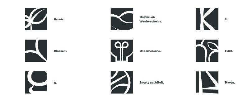 Iconen gemeente Kapelle